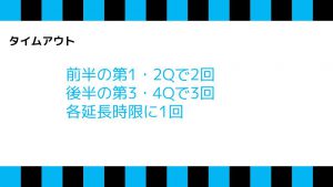 東京ユナイテッドバスケットボールクラブタイムアウト