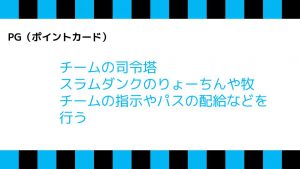 東京ユナイテッドバスケットボールクラブ ポイントガード