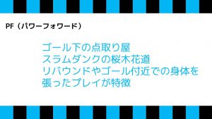 東京ユナイテッドバスケットボールクラブ パワーフォワード